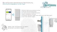 Konzeptübersicht der biometrischen Zutrittskontrolle der Produkte ekey uno